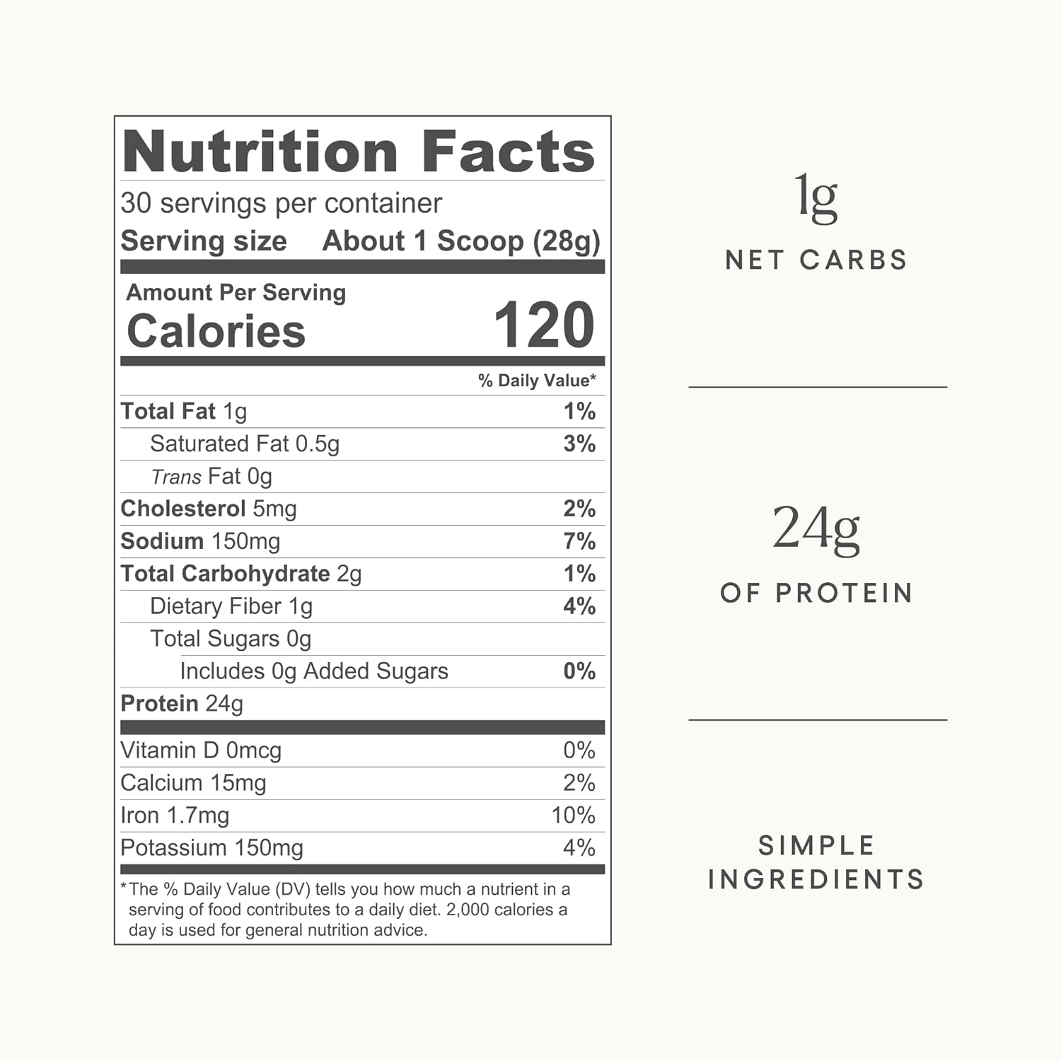 Be Well by Kelly Chocolate Grass-Fed Beef Protein Powder, 24G of Protein & 1G Net Carbs (3 Ingredients, 30 Servings) 9 Amino Acids + 3 BCAAs No Soy, No Dairy, Stevia-Free, No Sugar Added 1.87lb 849g : Health & Household