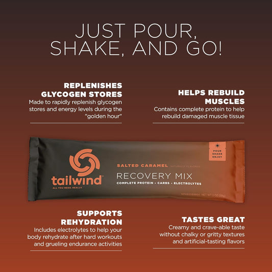 Tailwind Nutrition Recovery Mix, Complete Protein, Carbohydrates, And Electrolytes Powder Drink Mix For Post-Workout, Free Of Gluten, Soy, And Dairy, Vegan, 12 Servings, Salted Caramel