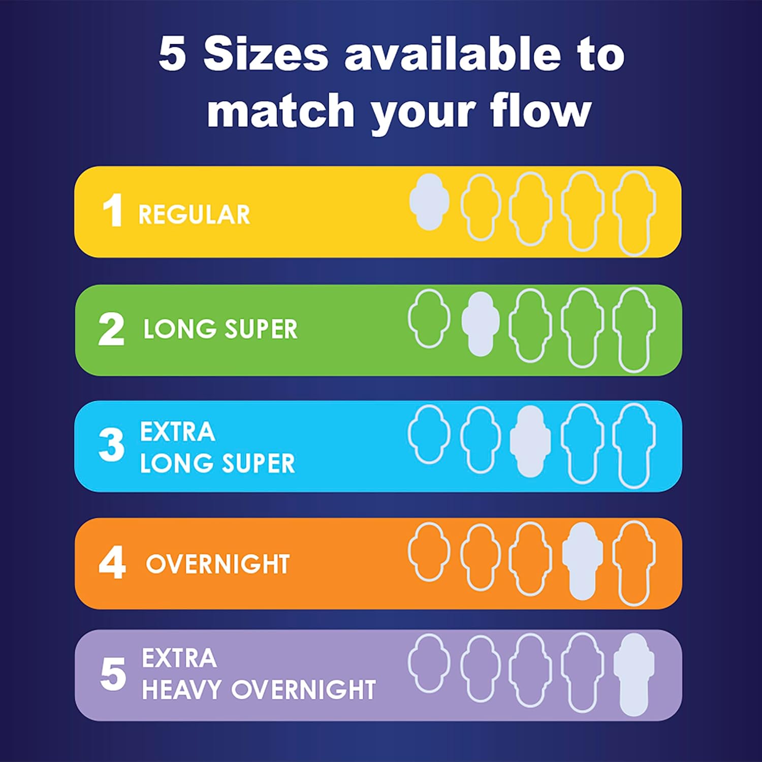 Always Ultra Thin Feminine Pads For Women, Size 5, Extra Heavy, Overnight Absorbency With Wings, 46 Count X 2 Packs (92 Count Total)