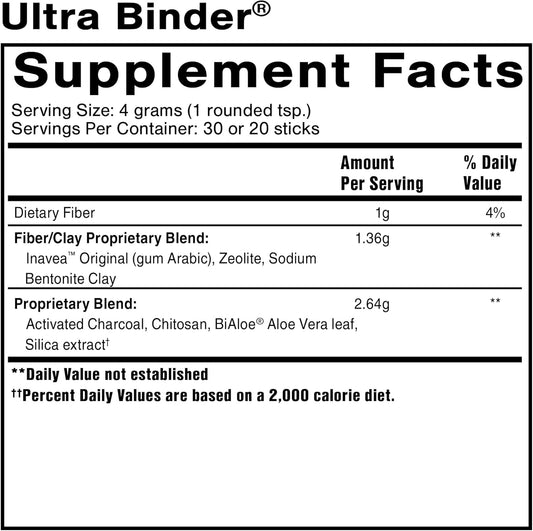 Quicksilver Scientific Ultra Binder Powder - Multi Toxin Binder with Bentonite Clay Powder, Zeolite Detox & Charcoal - Supplement for Gut Support & The Body's Toxin Removal Process (120g) : Health & Household