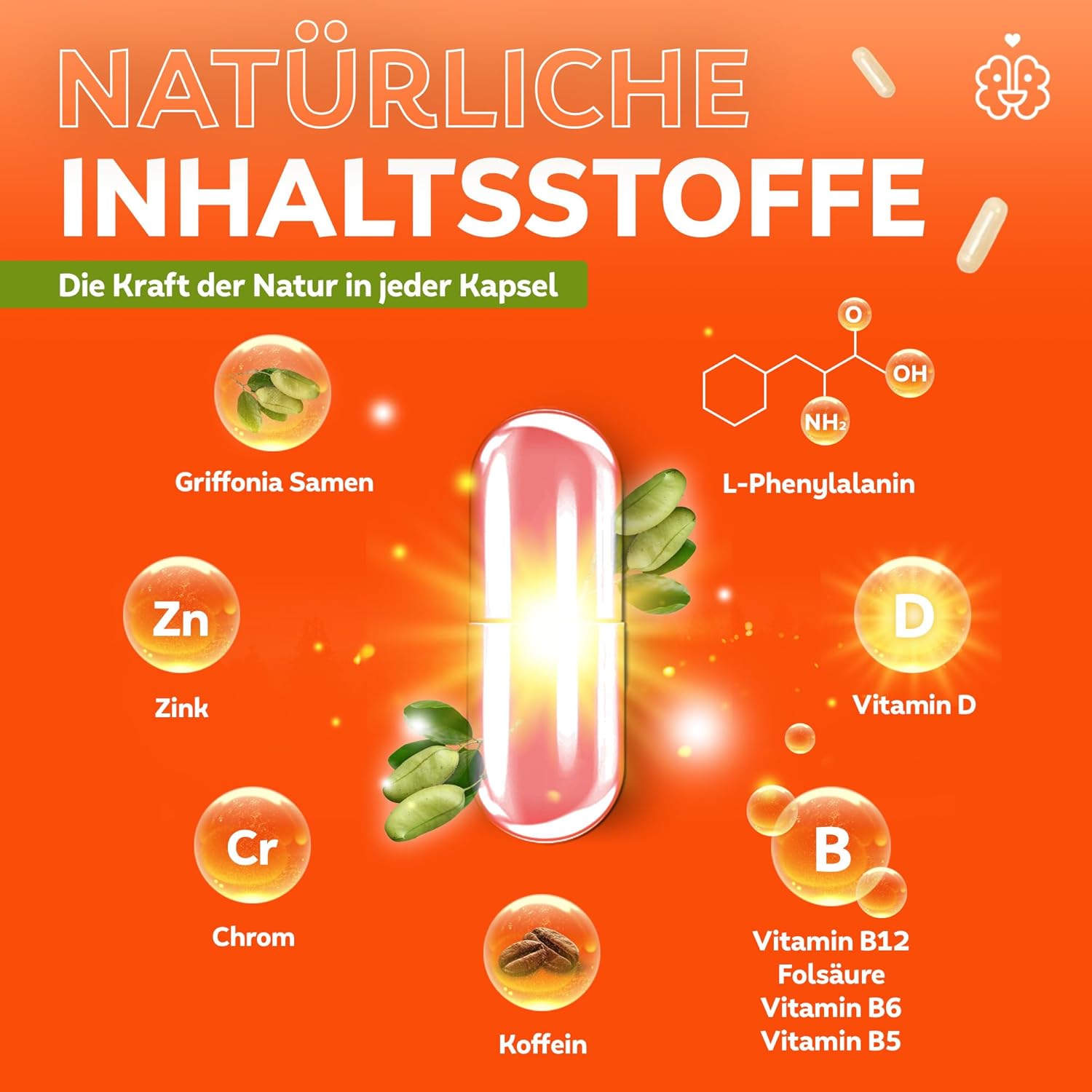 serotalin® Original Happy Energy Capsules - Motivation & Focus | Griffonia + Vitamin D3 + Phenylalanine + Vitamin B12 + B6 + Zinc + Chromium & Caffeine | 100% Vegan, 60 Capsules for 2 Months : Amazon.co.uk: Health & Personal Care