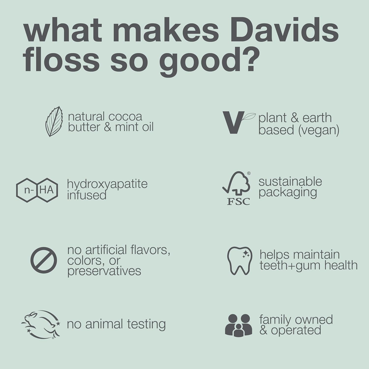 Davids Expanding Dental Floss + Refill w/Hydroxyapatite, No Break Woven Strands, Waxed, Vegan, Cocoa Butter & Mint, Kid Friendly, Refillable Dispenser, 66 yd : Health & Household