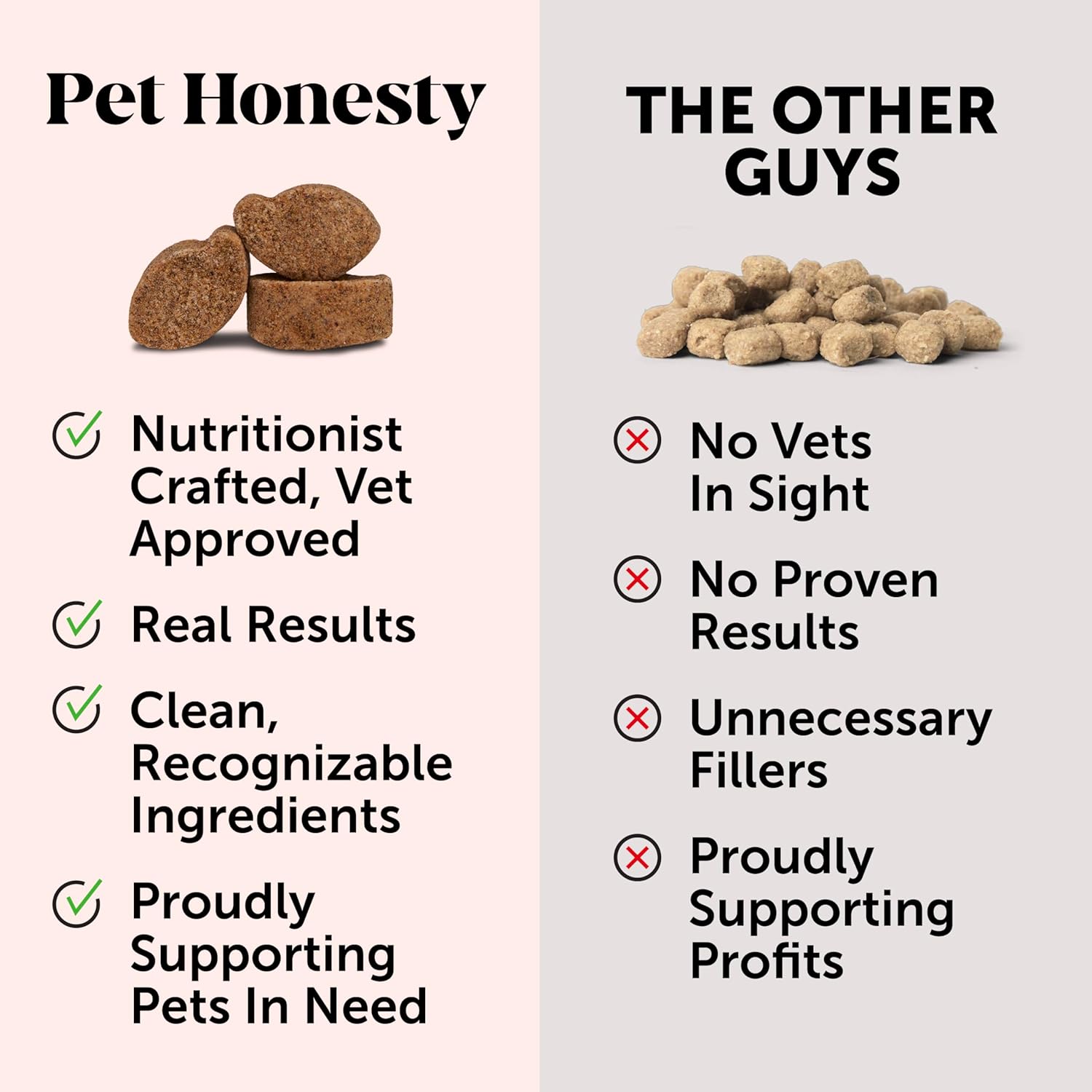 Pet Honesty Omega SkinHealth chews for Dogs, salmon oil, Omega 3 Fish Oil, Krill, Spirulina, Omega-3, Alaskan salmon oil, Healthy Skin & Coat, Itchy Skin, Dog Allergies, May Reduce Shedding (90 Count) : Pet Supplies