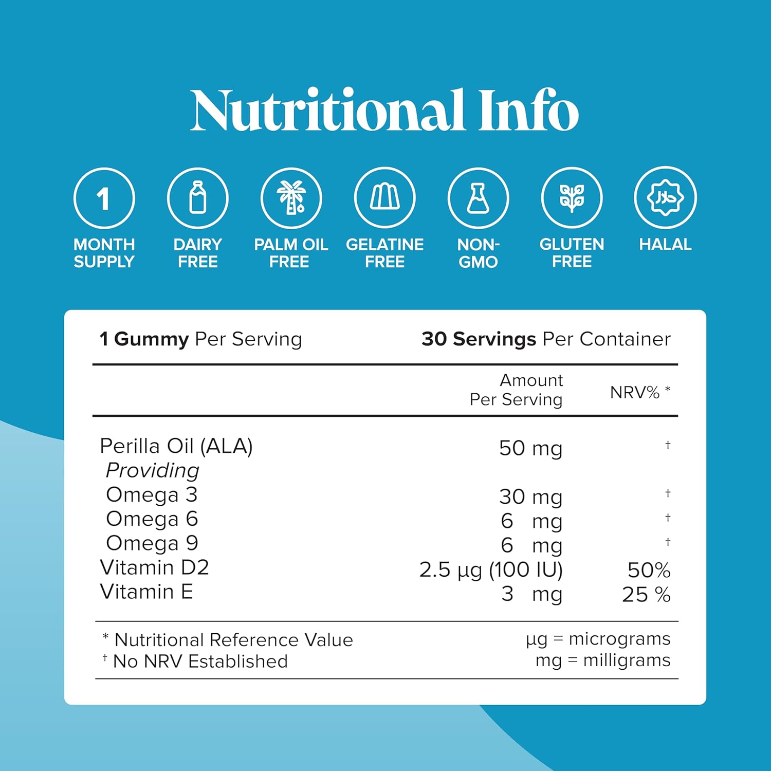 Kids 50mg Omega 3 Gummies - Including Omega 3 6 9 Complex with Added Vitamin E & D - Kids Friendly Capsules Alternative - Plant Based Alternative to Omega 3 Fish Oil - 1 Month Supply – Novomins : Amazon.co.uk: Health & Personal Care