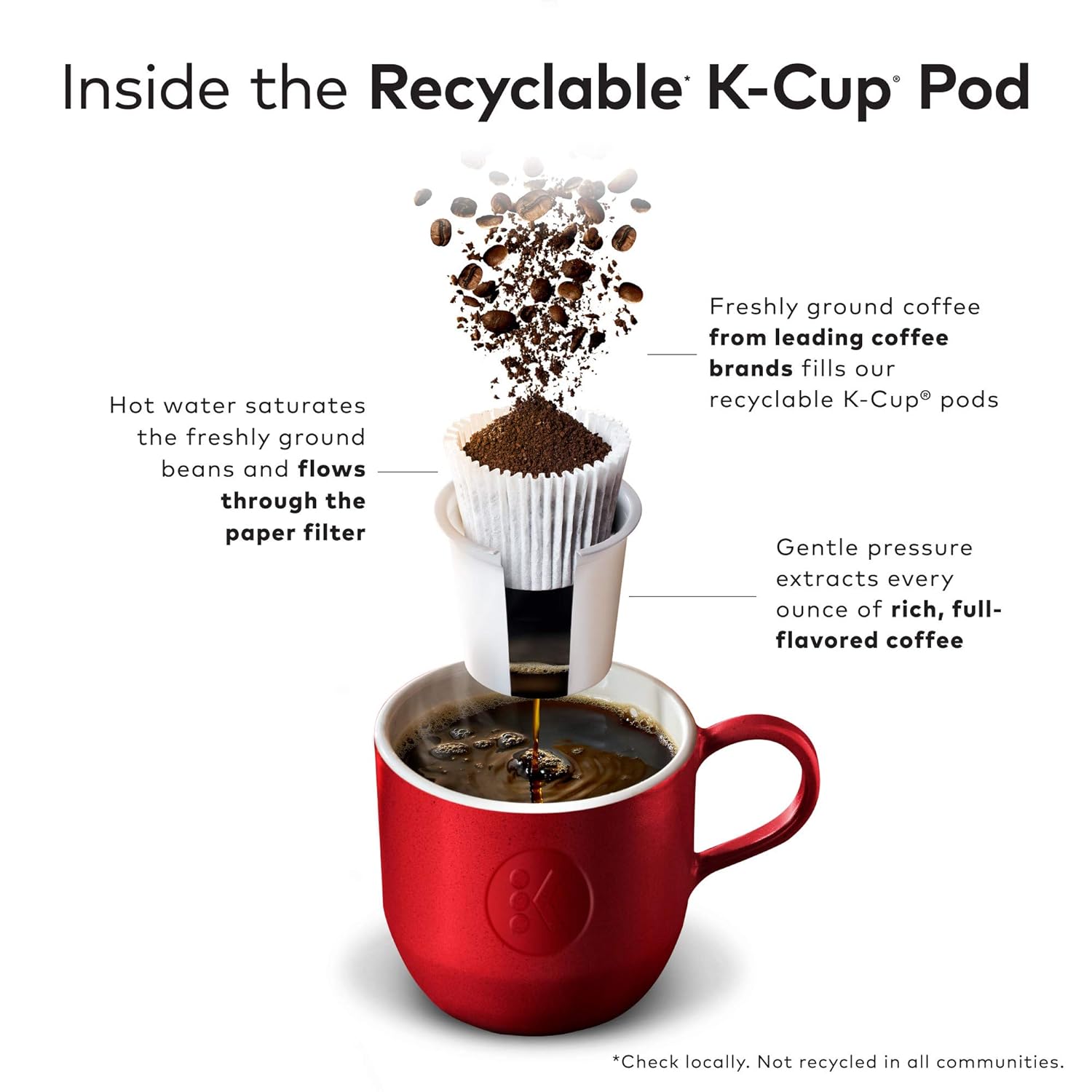 Donut House Collection Donut House Coffee Keurig Single-Serve K-Cup Pods, Light Roast Coffee, 96 Count