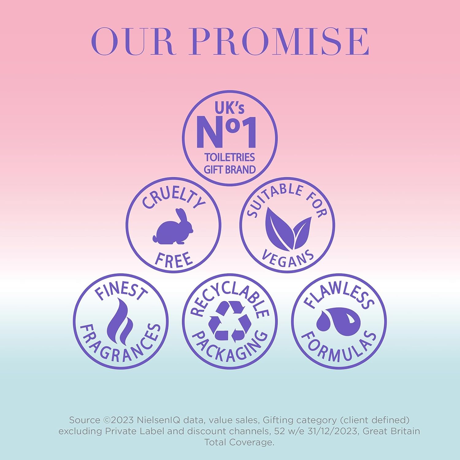 Baylis & Harding Beauticology From Me to You Sweetest Surprise Gift Set (Pack of 1) - Vegan Friendly : Amazon.co.uk: Beauty