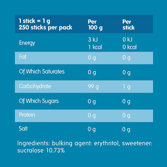 Canderel Sugarly Sticks 250G - Vegan And Keto Friendly Sugar Alternative - 1 Pack