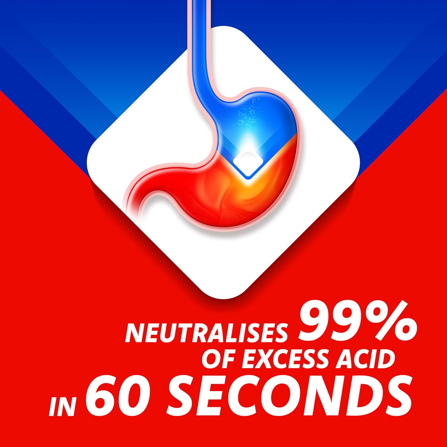 Rennie Peppermint Flavour Antacid, Heartburn and Indigestion Chewable Tablets, 1 Pack of 96 Tablets - Gets to Work in 60 Seconds for Fast and Effective Heartburn Relief : Amazon.co.uk: Health & Personal Care