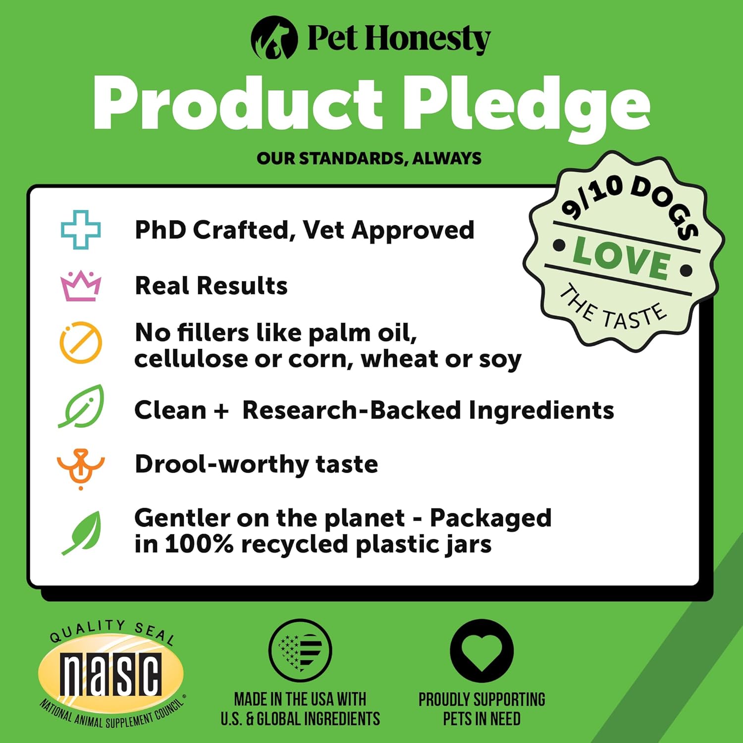 Pet Honesty Probiotics for Dogs - Digestive Enzymes Promotes Gut Health, Dog Probiotics for Diarrhea & Bowel Support, Immunity Health & Itch Relief, Prebiotics and Probiotics (Pumpkin 180 ct) : Pet Supplies