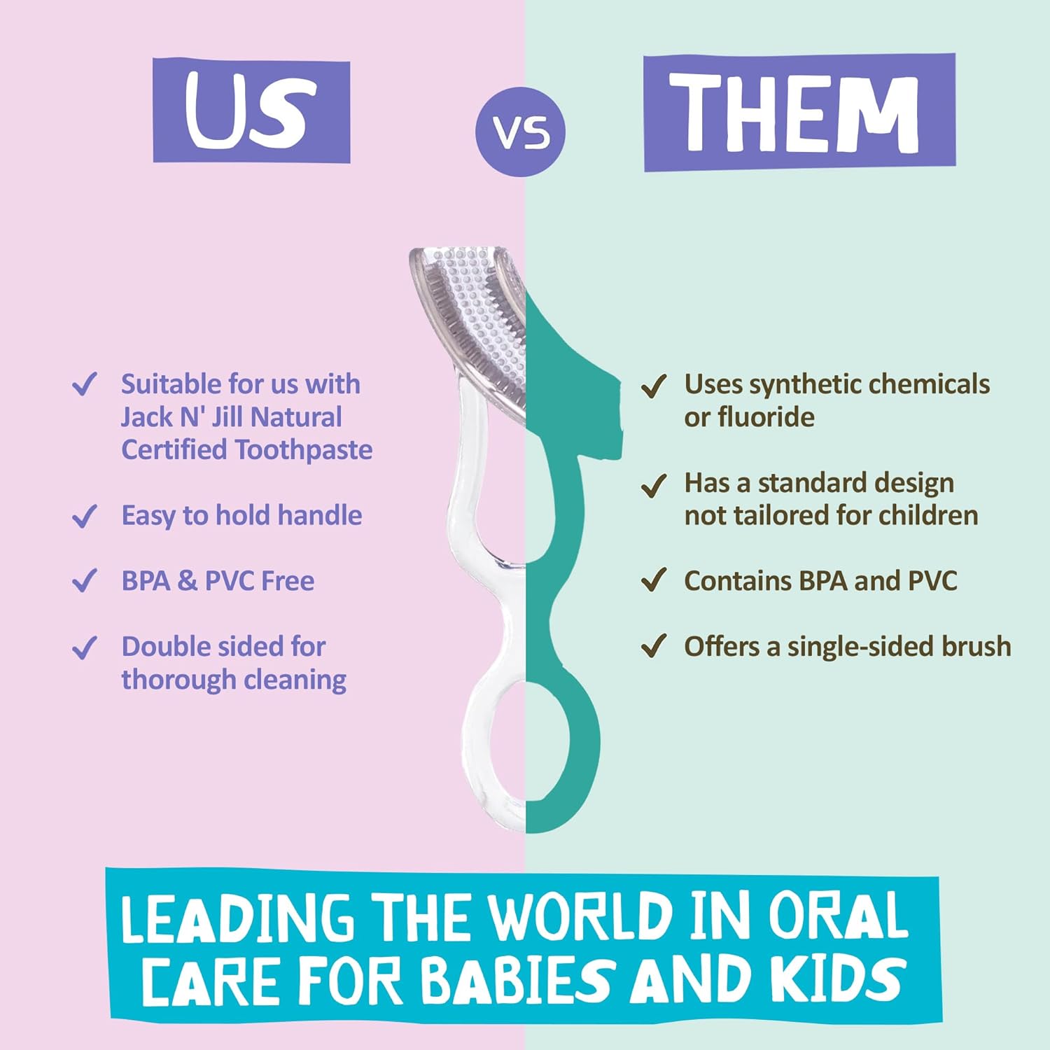 Jack N' Jill Silicone Tooth & Gum Brush - Toddler Toothbrush 2-5 Years Old, Double Sided Soft Silicone Bristles, for Sensitive Gums, Food-Grade Silicone, Pack of 1 : Amazon.co.uk: Health & Personal Care