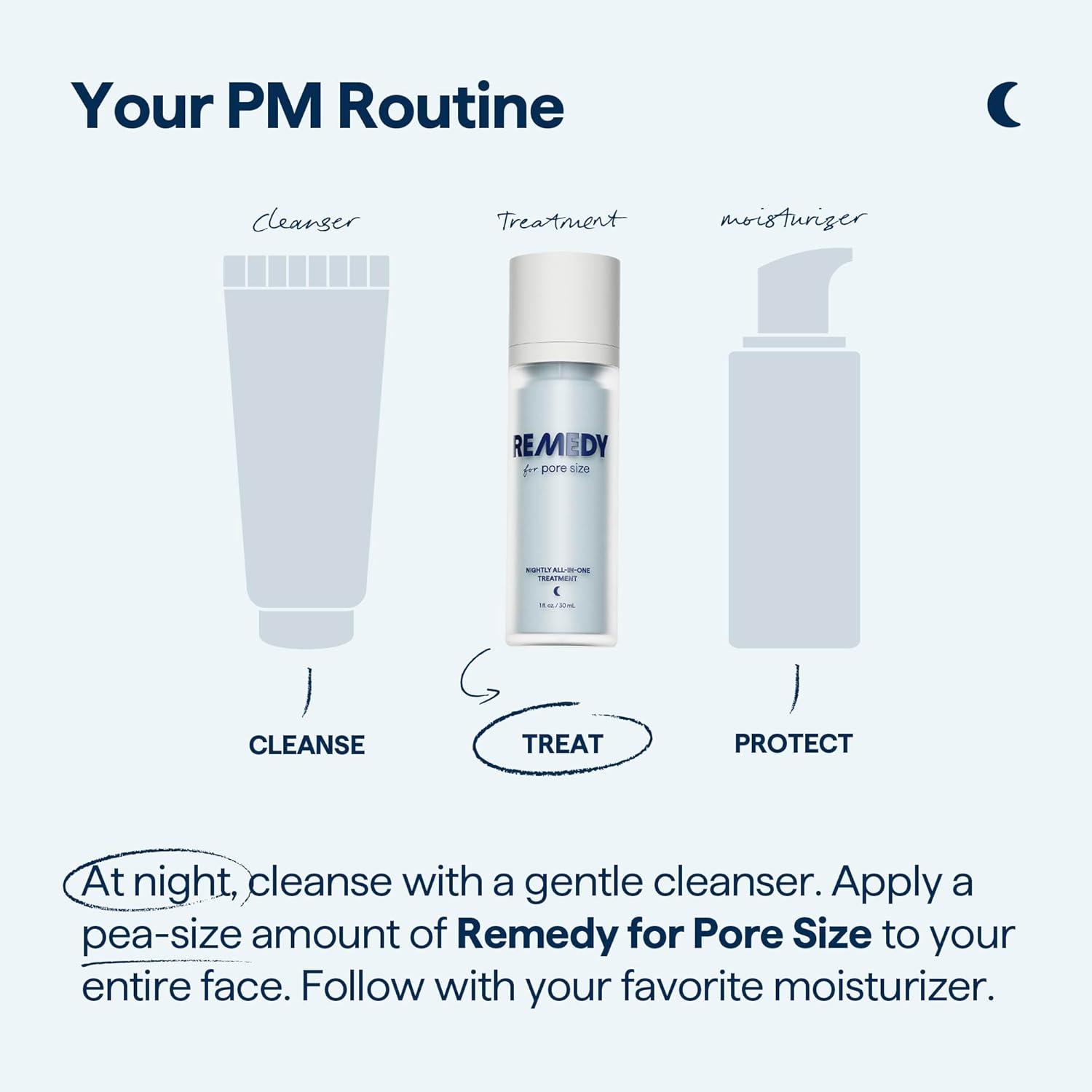 Remedy For Pore Size – Large Pore Minimizer With Retinol, Bha Salicylic Acid, Niacinamide – For Uneven Texture, Pimples, Blackheads, Whiteheads, Sebaceous Filaments – By Dermatologist Dr. Shah : Beauty & Personal Care