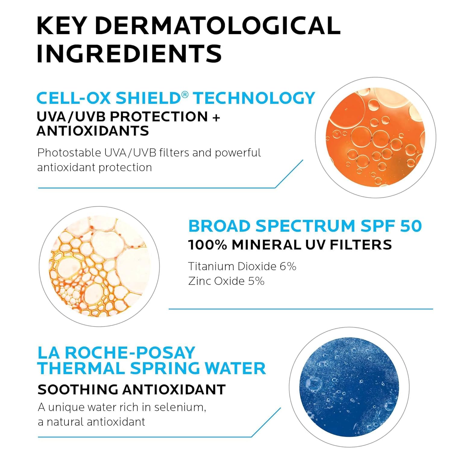 La Roche-Posay Anthelios Mineral Ultra-Light Face Sunscreen SPF 50, Zinc Oxide Sunscreen for Face, 100% Mineral Sunblock, Oil Free Sunscreen for Sensitive Skin, Daily Sun Protection : Beauty & Personal Care