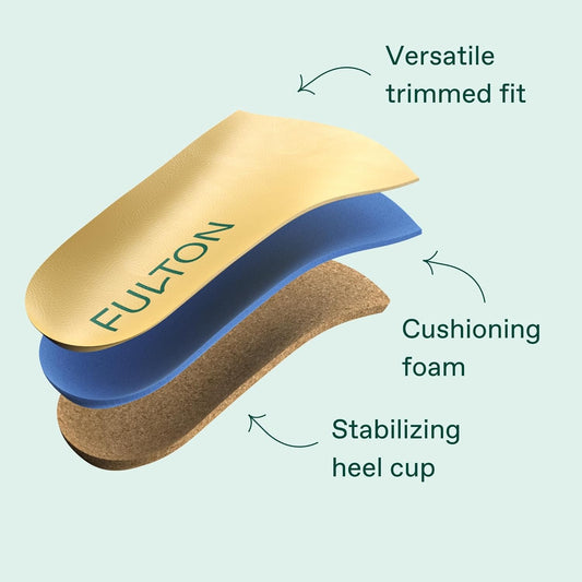 Fulton Universal Shoe Inserts For Women With Custom Molding & Arch Support - Everyday Cork Inserts For Shoes Without Removable Insoles - Prevent Overpronation & Plantar Fasciitis (Women'S Size 9.5-10)