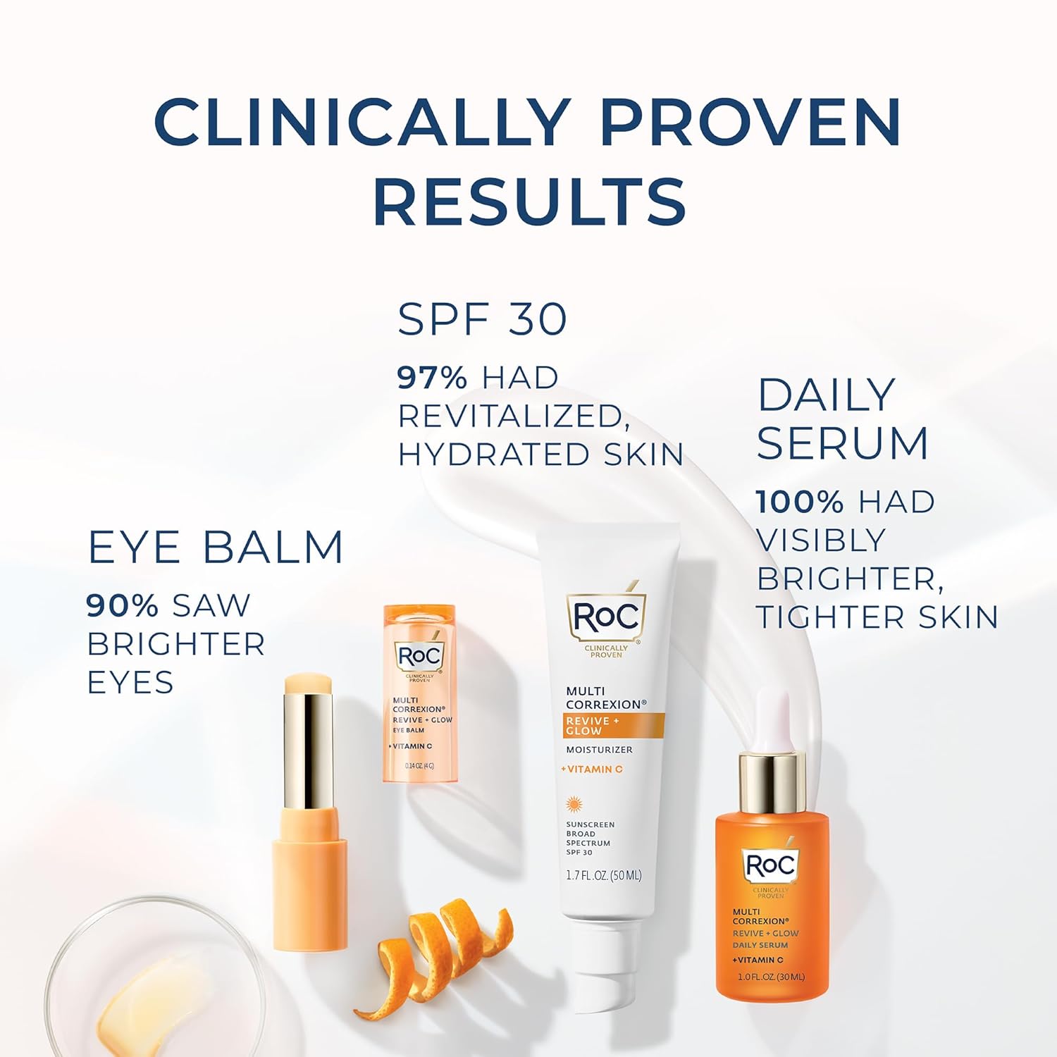 Roc Multi Correxion Revive + Glow Vitamin C Skin Care Routine: Eye Balm + Serum + Spf 30 Moisturizer, Skincare Set For Women And Men : Beauty & Personal Care