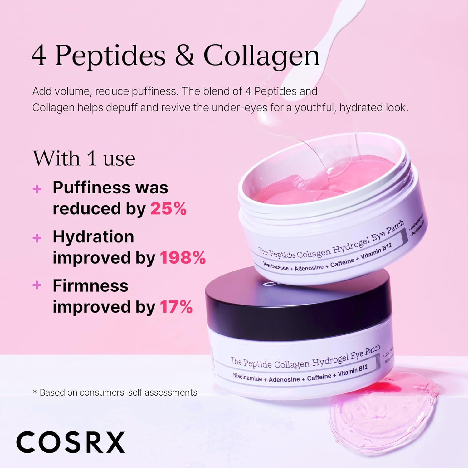 Cosrx Peptide Collagen Hydrogel Eye Patch, 60 Patches, Under Eye Patches For Puffy Eyes And Dark Circles With Caffeine, Korean Skin Care