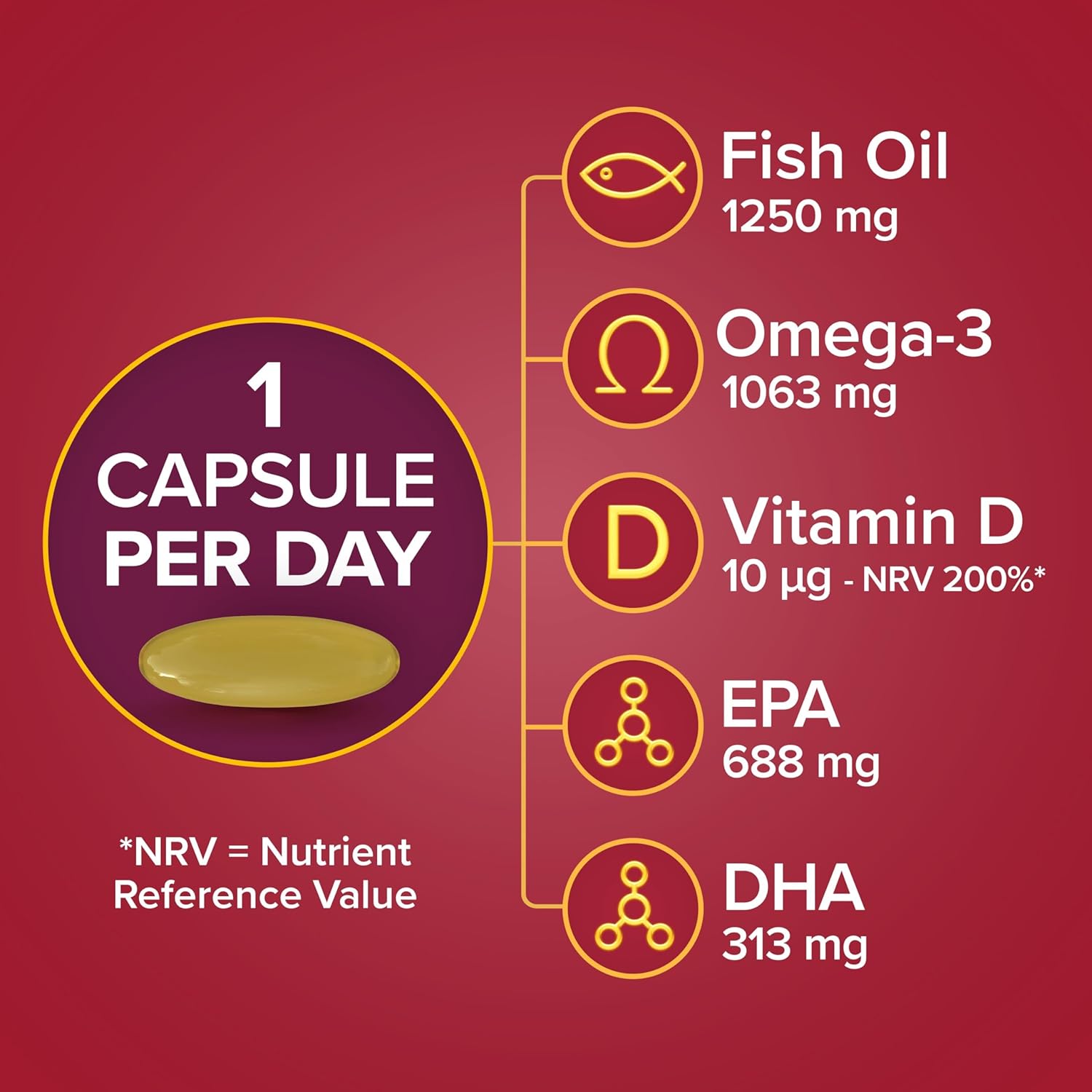 Seven Seas Omega-3 Fish Oil Max Strength, 1250 mg Fish Oil, 1063 mg Omega-3, 250 mg EPA & DHA & Vitamin D, 30 Capsules : Amazon.co.uk: Health & Personal Care