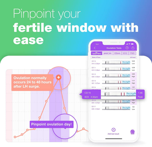 Easy@Home 100 Ovulation Test and 20 Pregnancy Test Strips, FSA Eligible Ovulation Test Kit Powered by Premom Ovulation Predictor Free iOS&Android APP,100LH + 20HCG + 120 Urine Cups-Package May Vary