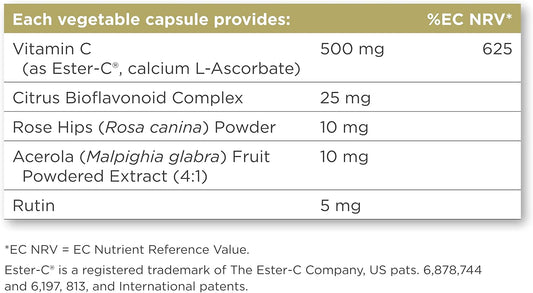 Solgar Ester-C Plus 500 Mg Vitamin C (Ascorbate Complex), 100 Vegetable Capsules - Gentle & Non Acidic - Antioxidant & Immune Support - Non Gmo, Vegan, Gluten Free, Kosher - 100 Servings