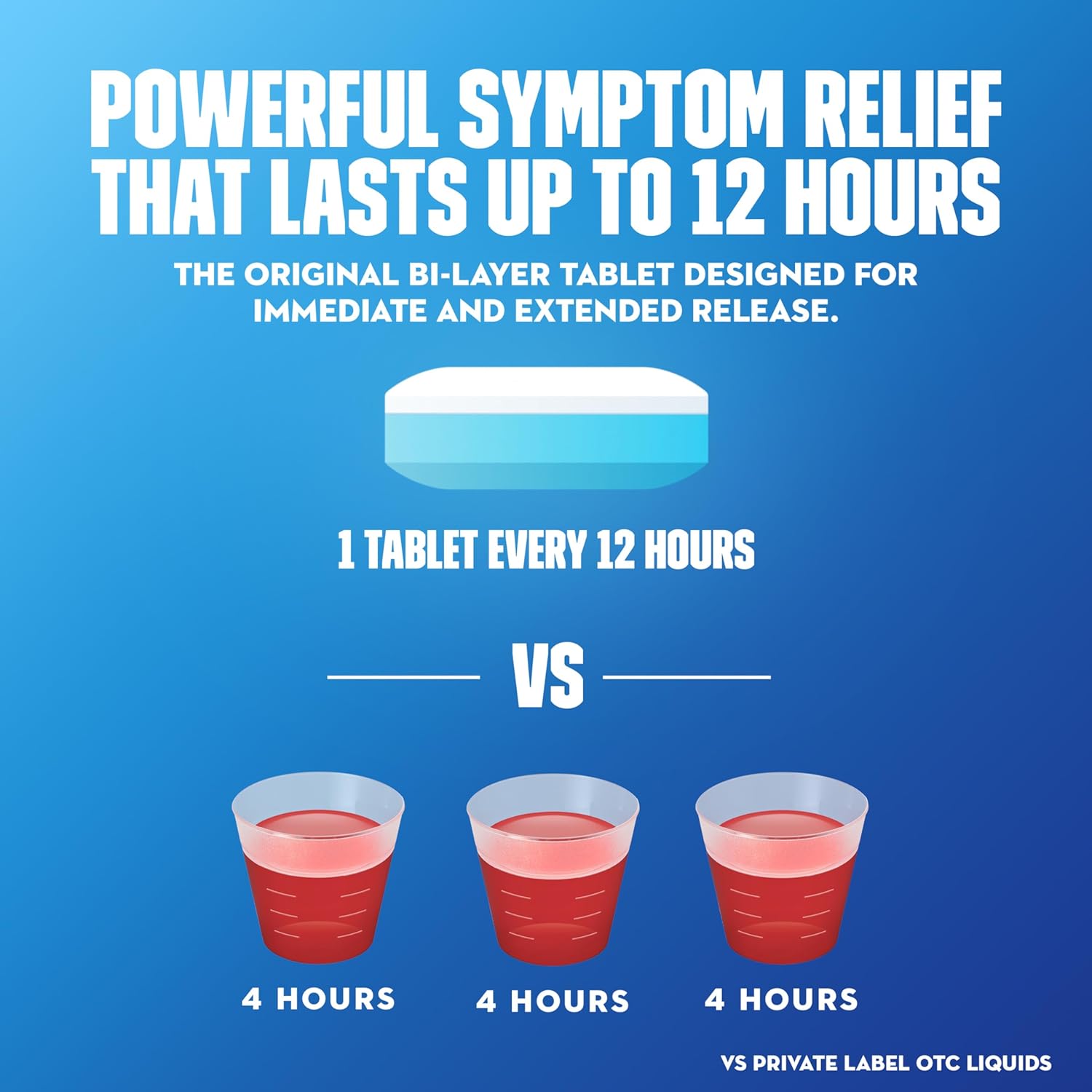 Mucinex 12 Hour 600 mg Guaifenesin Extended-Release Tablets for Excess Mucus Relief, Expectorant Aids Excess Mucus Removal, Chest Congestion Relief, 500 Bi-Layer Tablets : Health & Household