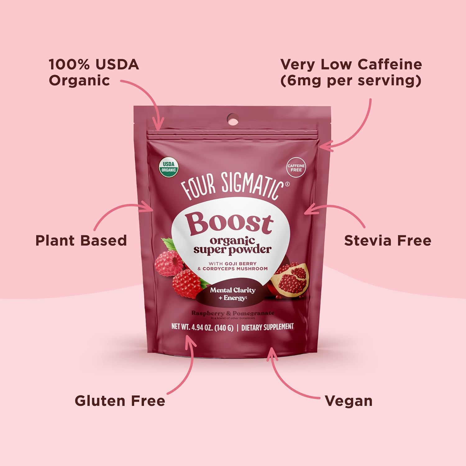 Four Sigmatic Perform Super Powder Organic Superfood Powder with Adaptogens and Antioxidants | Cordyceps Mushrooms, Garcinia Cambogia, and Goji Berries | Raspberry Pomegranate Powdered (4.94 oz.) : Health & Household