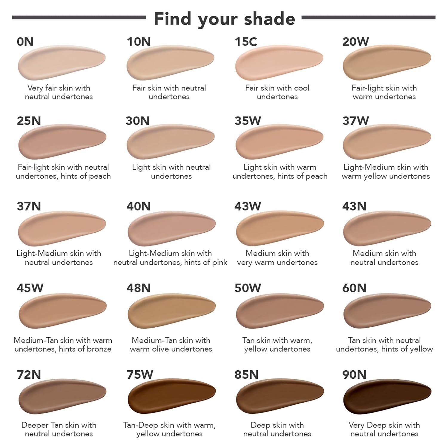 Dermablend Flawless Creator Multi-Use Liquid Foundation Makeup, Full Coverage Foundation, 1 Fl Oz : Beauty & Personal Care