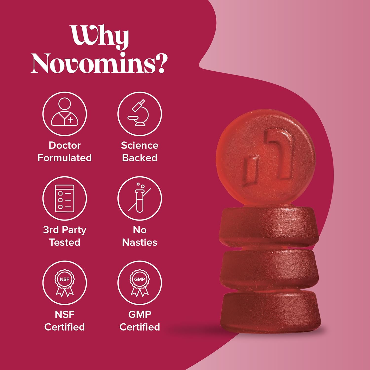 Turn Me On Gummies Women - Maca Root, Damiana, Fenugreek, Zinc, Vitamin B6 & Ashwagandha Gummies - Gluten-Free & Vegan - 60 Gummies for Women - Novomins : Amazon.co.uk: Health & Personal Care