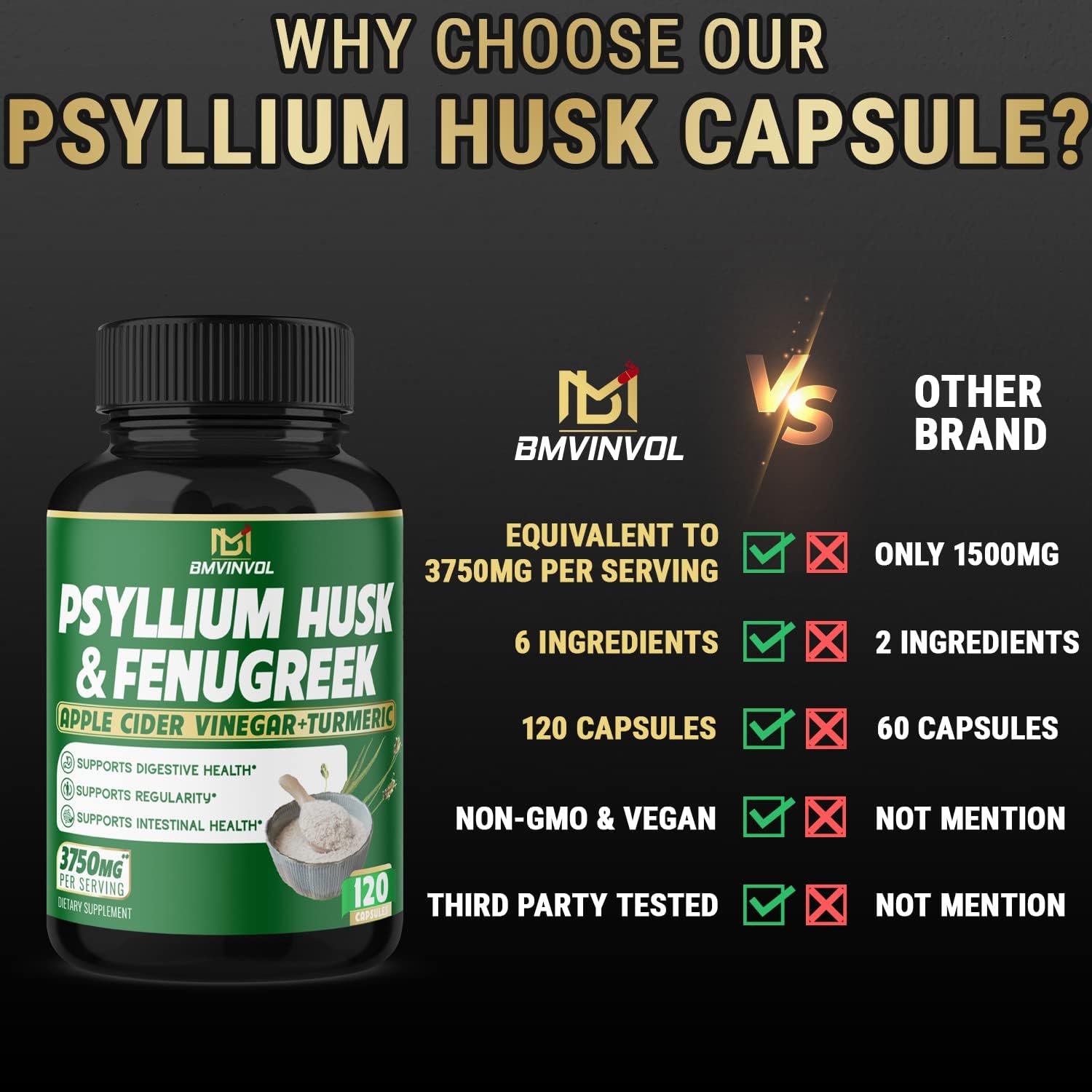 BMVINVOL Psyllium Husk Capsules 3750mg - Fenugreek, Apple Cider Vinegar, Turmeric - Fiber Supplement for Supports Digestive Health & Regularity (120 Count) : Health & Household
