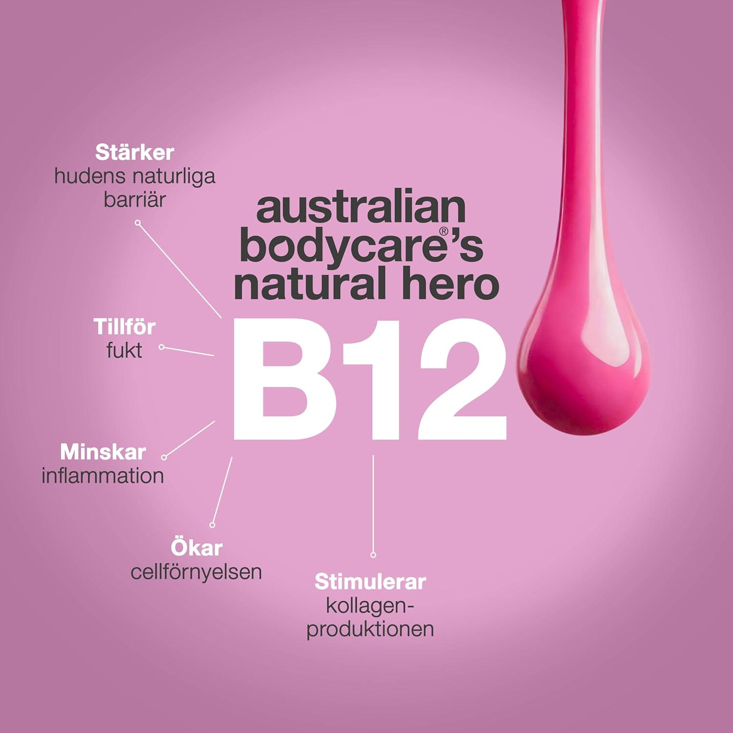 B12 Body Wash – Moisturizing Body Wash For Dry & Itchy Skin | Deeply Cleanses & Hydrates | Enriched With B12 Vitamin, Zinc Pca & Allantoin | Daily Use