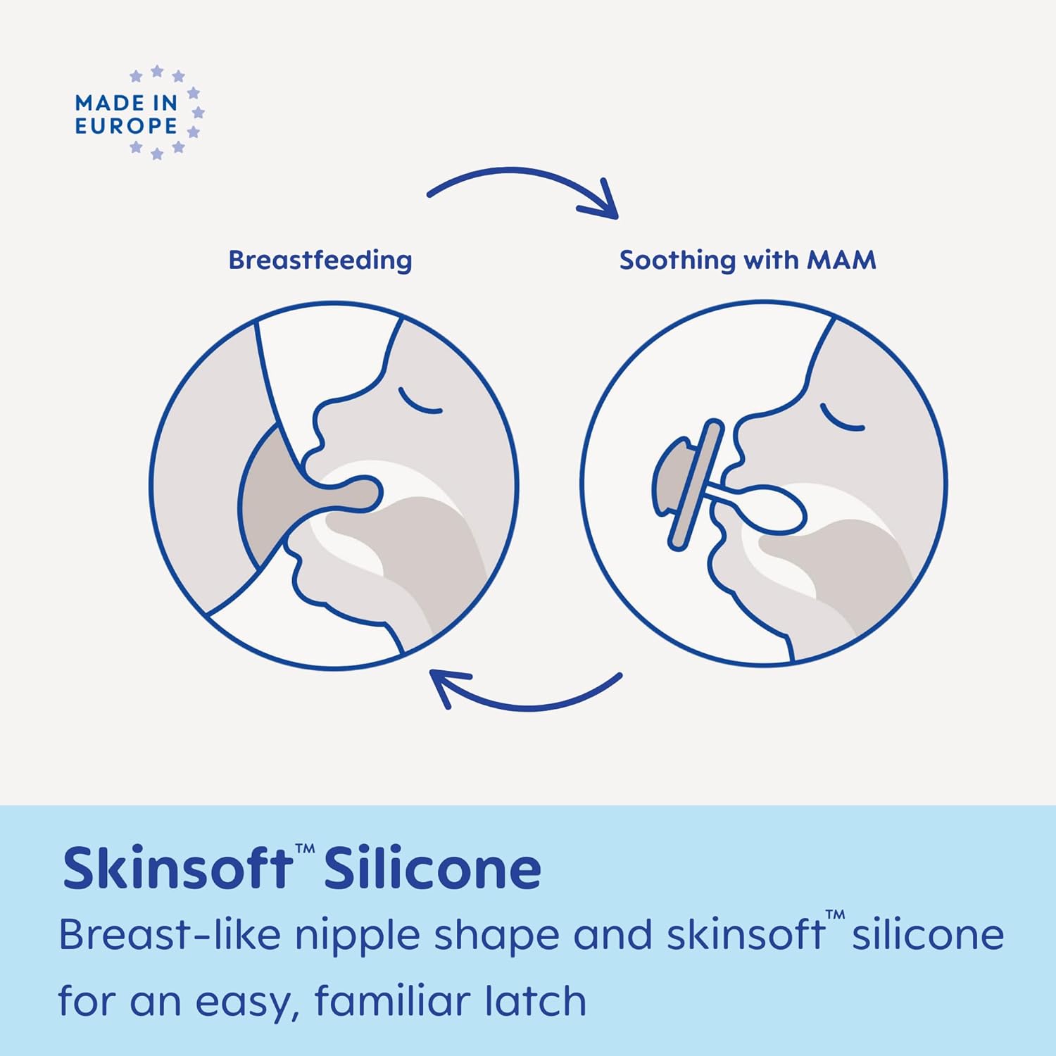 Mam Original Matte Baby Pacifier, Nipple Shape Helps Promote Healthy Oral Development, 2 Pack, Boys, 16+ Months : Baby