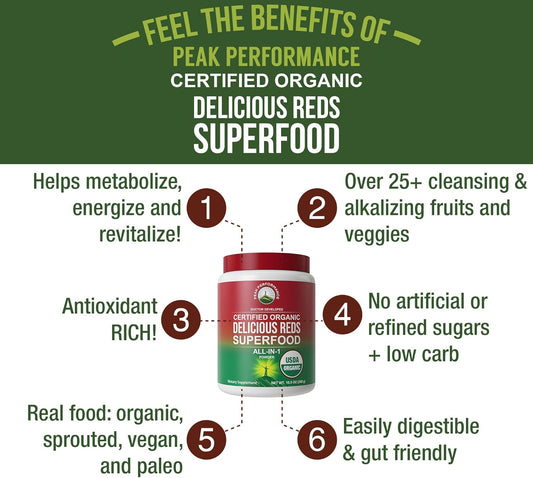 Peak Performance Organic Reds Superfood Powder, Best Tasting Organic Red Juice Super Food W/ 25+ All Natural Ingredients & Polyphenols, Vital For Max Energy And Detox. Raspberry, Elderberry, Beetroot