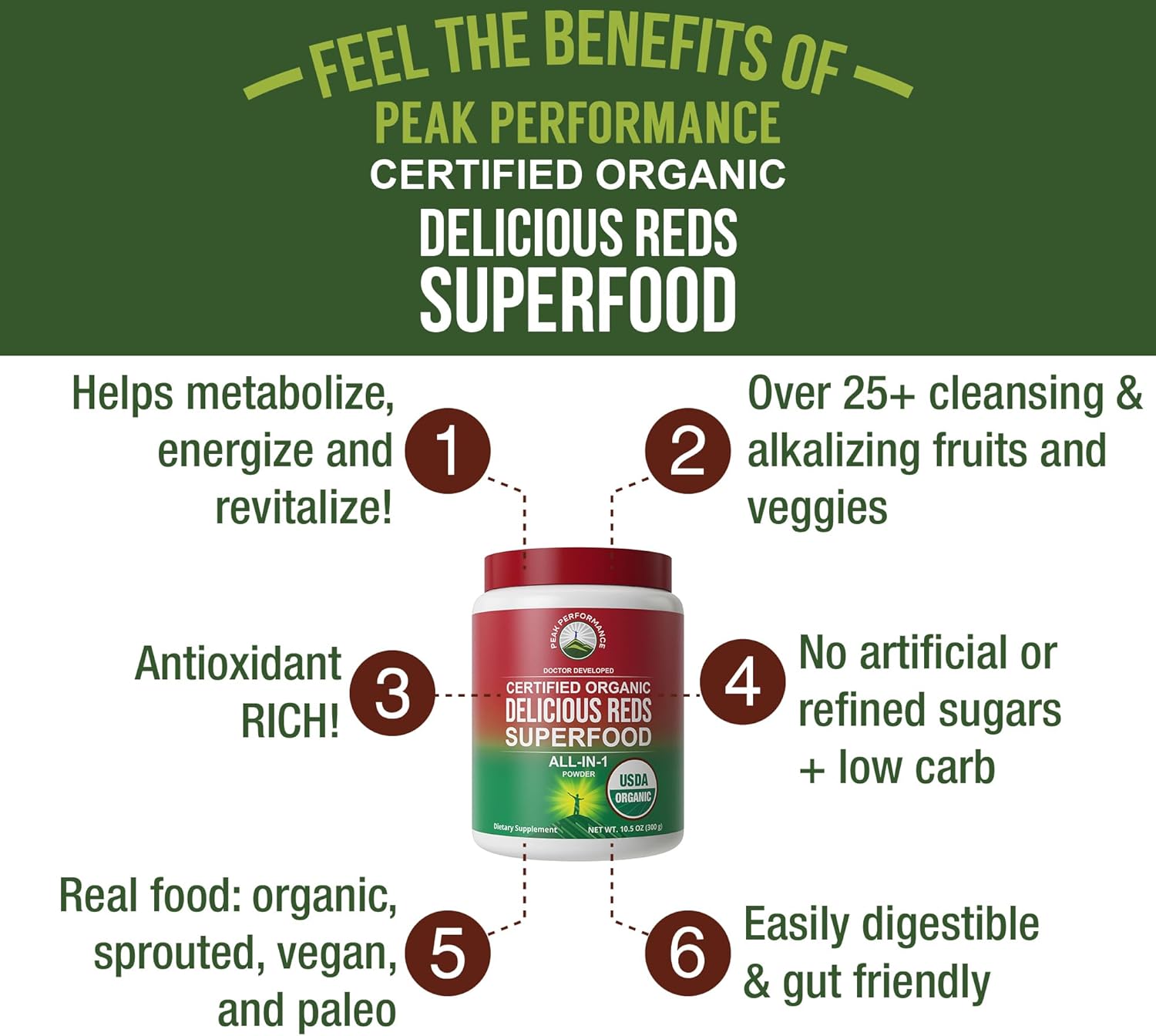 Natural Balance Colon Clenz | Herbal Colon Cleanse & Detox Supplement | Gentle & Dependable Overnight Formula (150 Ct)