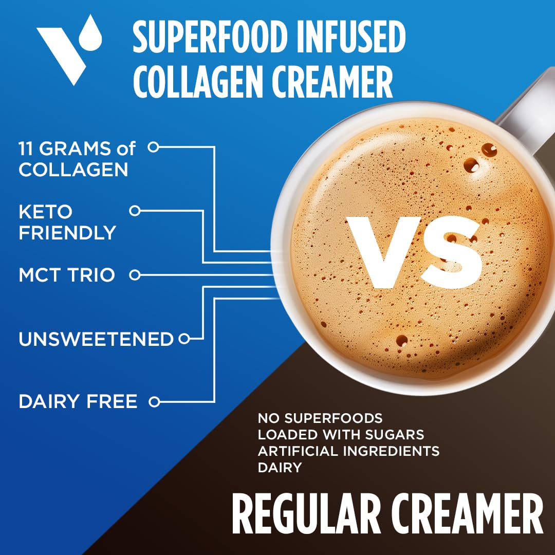 VitaCup Keto + Collagen Coffee Creamer Vanilla Flavor with MCT, Collagen Protein, Coconut Water, L-Theanine for Keto Diet, Use in Coffee, Smoothies, & Shakes, Dairy-Free, Gluten-Free, Soy-Free, 10oz : Health & Household