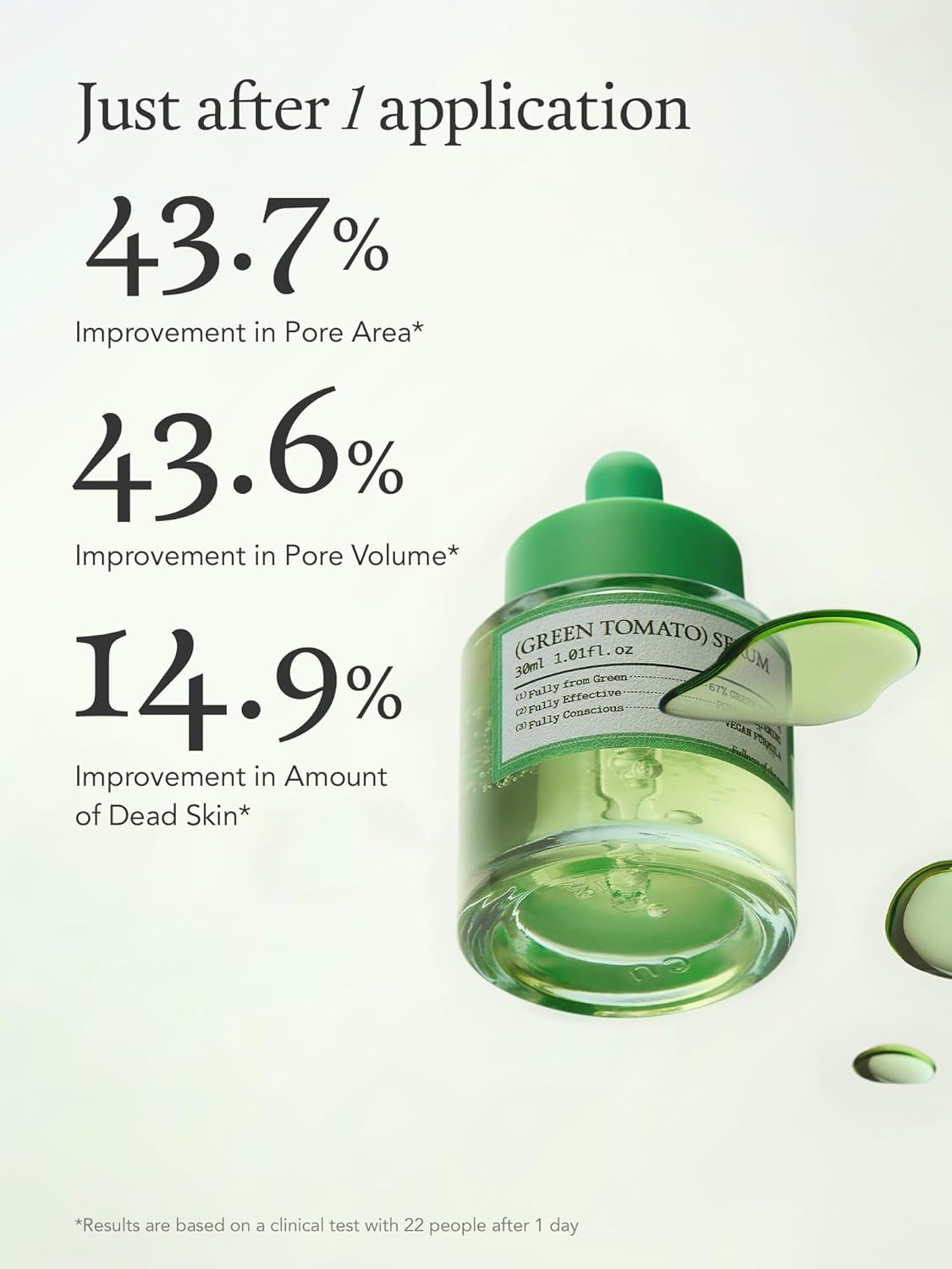 Fully Green Tomato Basic Skincare Pore Care Routine Bundle