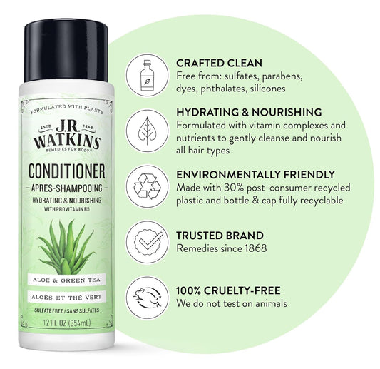 J.R. Watkins Daily Hydration Conditioner - Aloe & Green Tea - 12 Fl Oz (Pack Of 2)