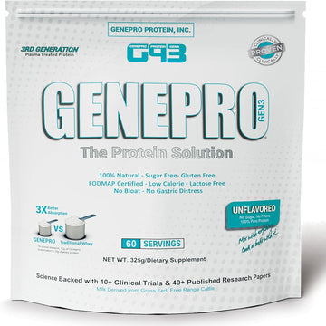 Genepro Unflavored Protein Powder - New Formula - Lactose-Free, Gluten-Free, & Non-Gmo Whey Isolate Supplement Shake (3Rd Generation, 60 Servings)