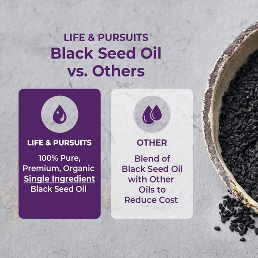 Life & Pursuits Organic Black Seed Oil (Kalonji) - 100% Pure, Natural, Cold Pressed | Natural Source Of Thymoquinone & Omega 3 6 9 | Antioxidant For Immune Support, Hair & Skin (6.8 Fl Oz)