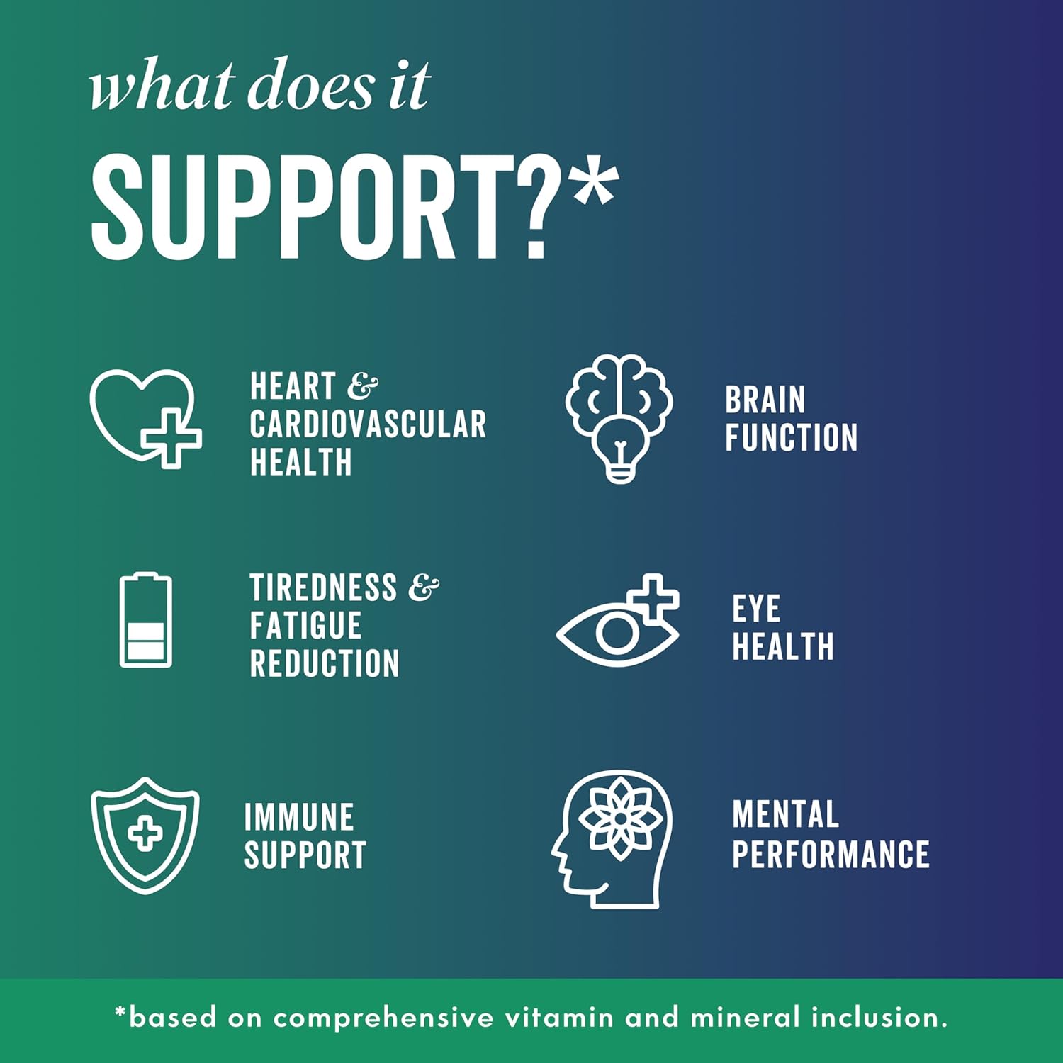 Grass & Co. Prime Sea Greens | Vegan Omega-3 DHA & EPA | Algae-Based Supplement for Women’s Health & Wellness | 30 Capsules | Ashwagandha, Ginseng, Zinc & Vitamins B5, B6, D3, K2 : Amazon.co.uk: Health & Personal Care