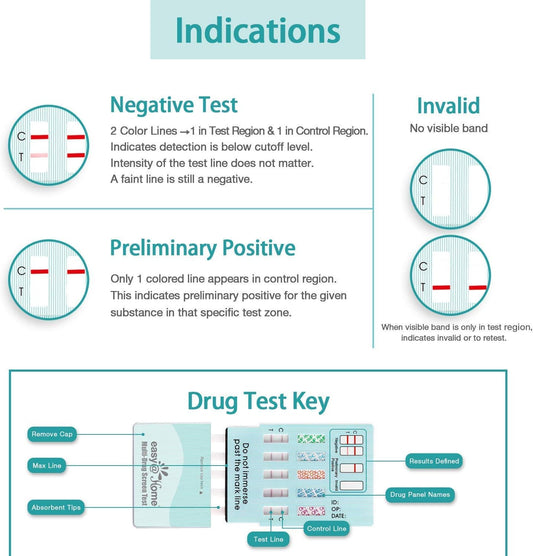 5 Pack Easy@Home 5 Panel Instant Drug Test Kits - Testing Marijuana (THC), COC, OPI 2000, AMP, BZO - Urine Dip Drug Testing - #EDOAP-754