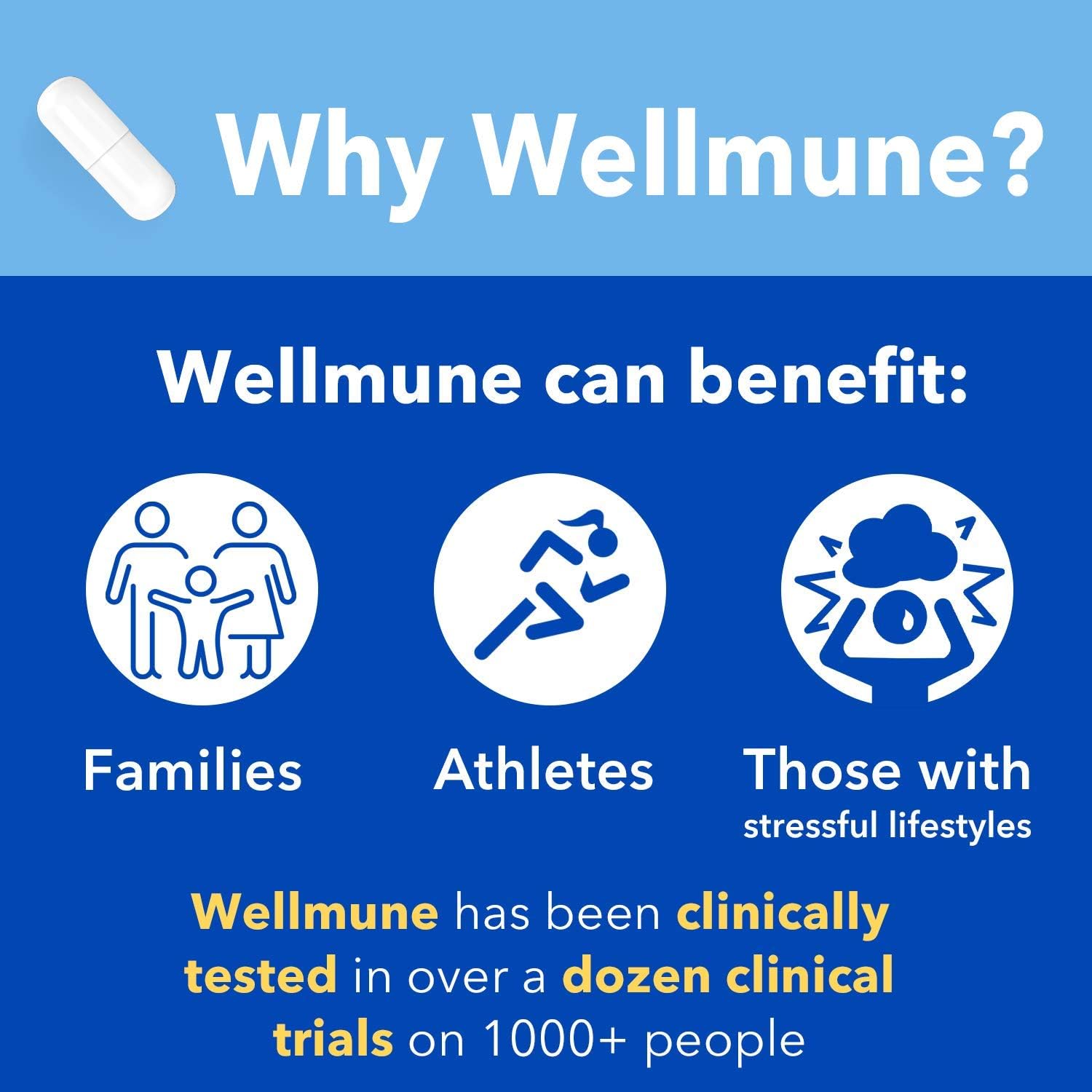 Immiflex | Clinically Proven Betaglucan Supplement | 250Mg X 30 Vegetarian Capsules With Vitamin D