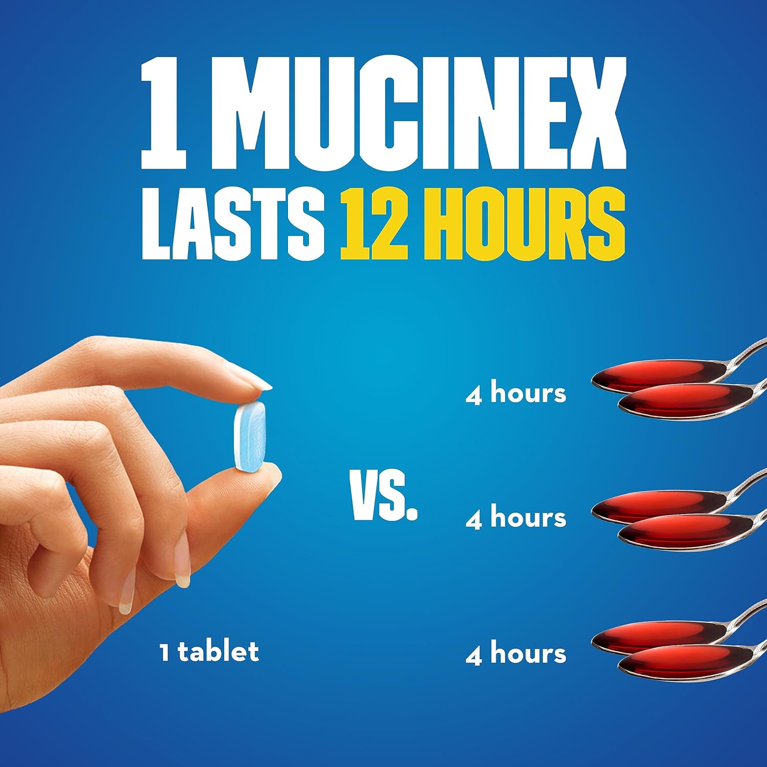 Mucinex Se 12 Hour Chest Congestion Expectorant, Tablets, 68 Count : Health & Household
