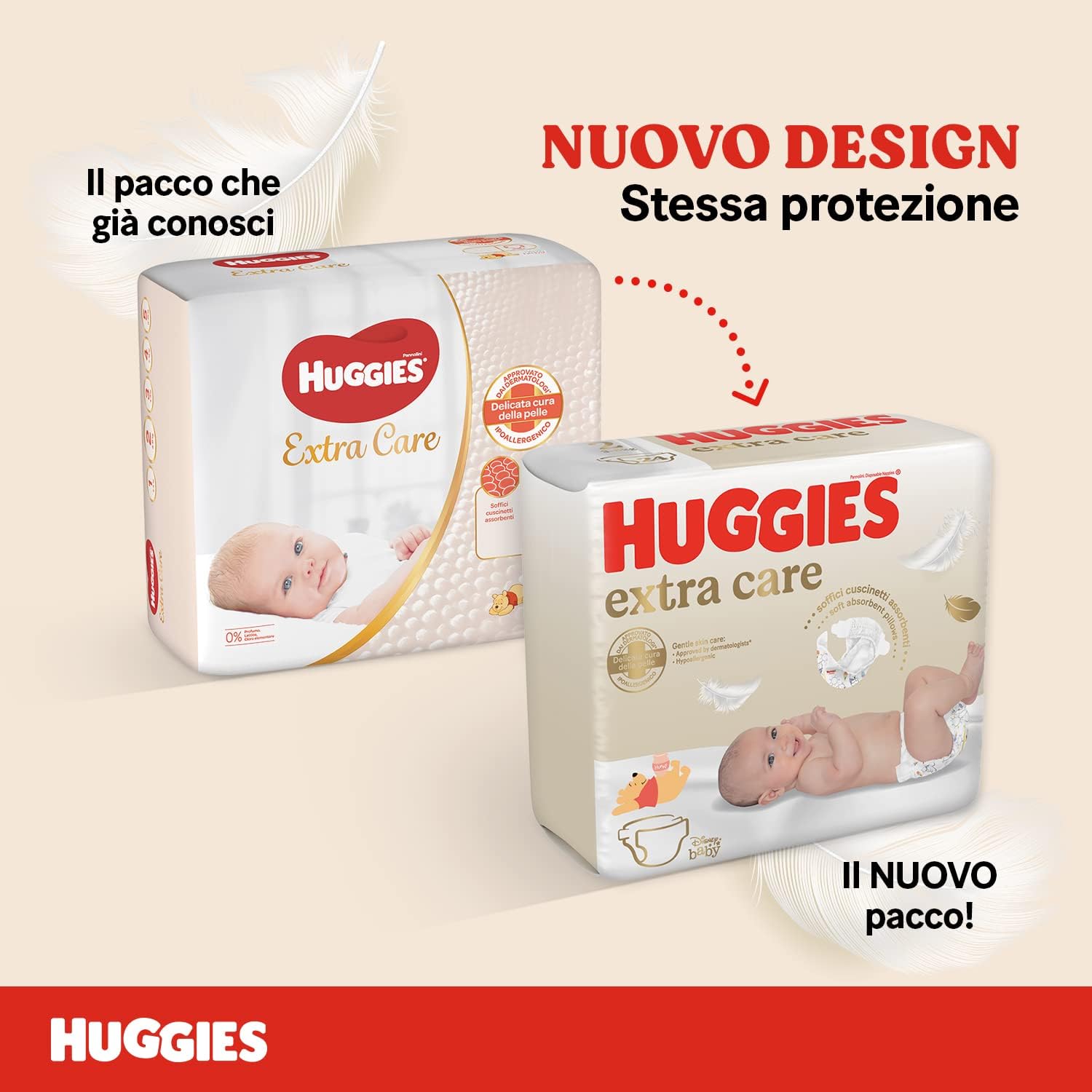 Huggies Newborn Nappies, Size 2 (3-6kg), 1 Pack of 24 Nappies : Amazon.co.uk: Baby Products