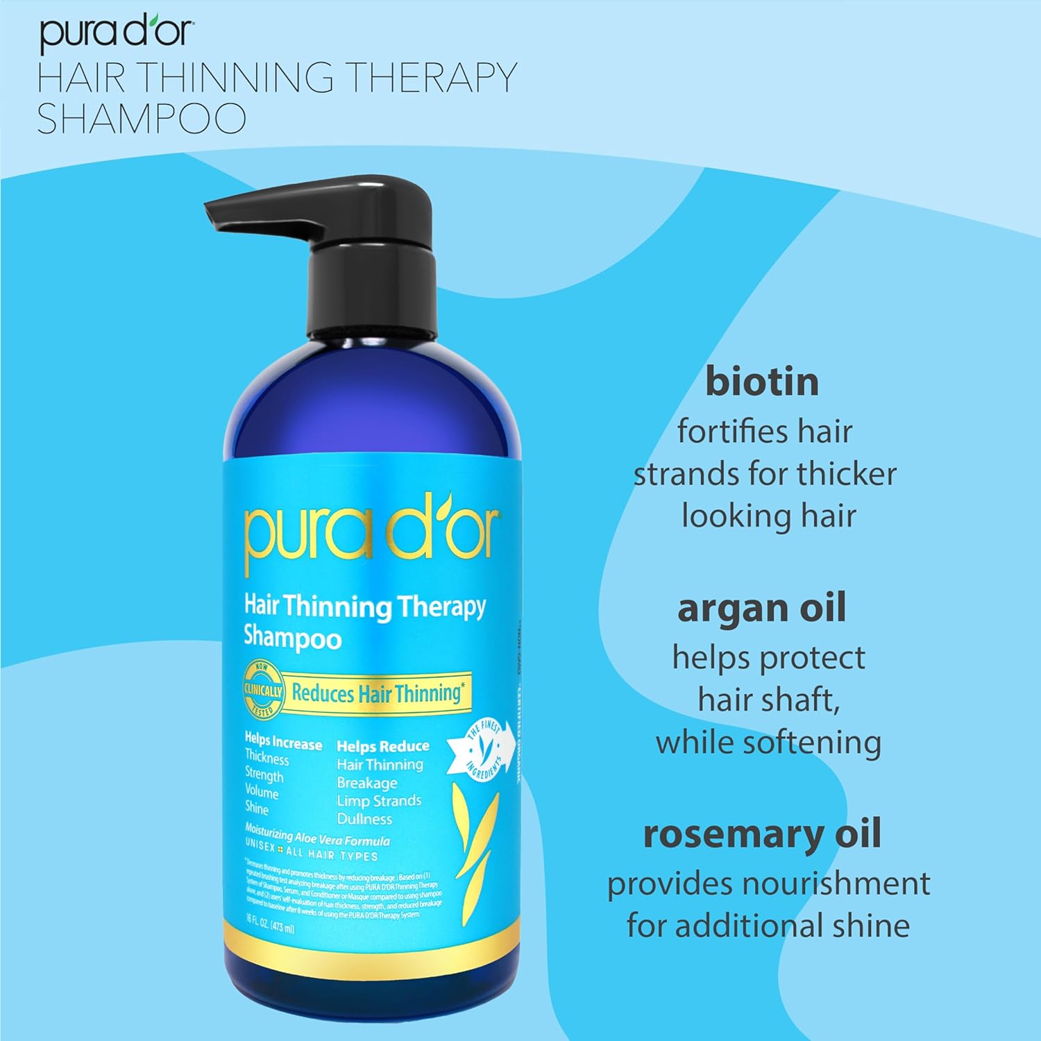 PURA D'OR Hair Thinning Therapy Biotin Shampoo and Conditioner Set, CLINICALLY TESTED Proven Results, DHT Blocker Hair Thickening Products For Women & Men, Natural Routine, Color Safe, 16oz x2 : Beauty & Personal Care