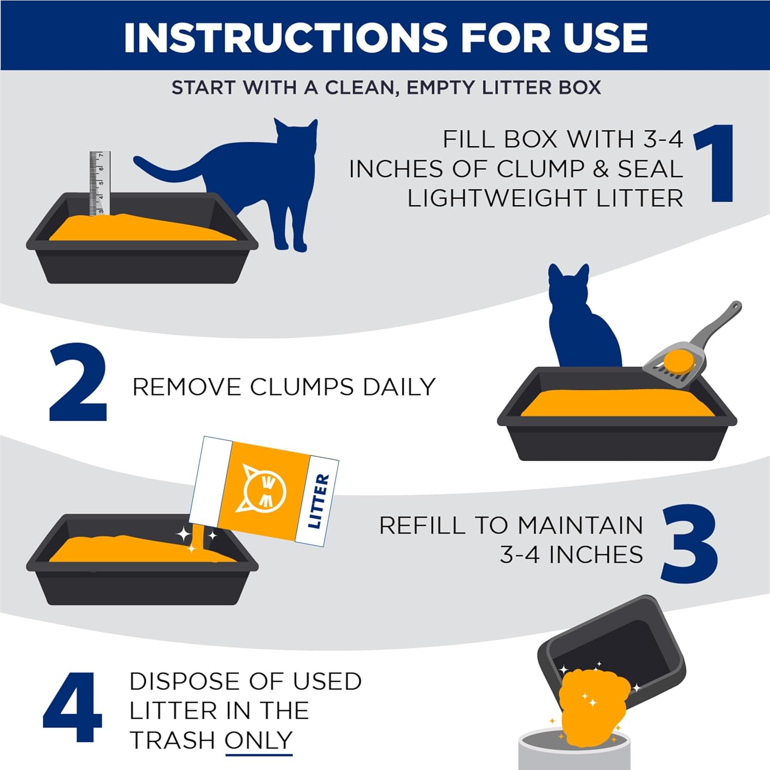 ARM & HAMMER Clump & Seal Odor Sealing Lightweight Multi-Cat Scented Clumping Cat Litter with 7 Days of Odor Control, 18 lbs. (Packing May Vary) : Pet Supplies