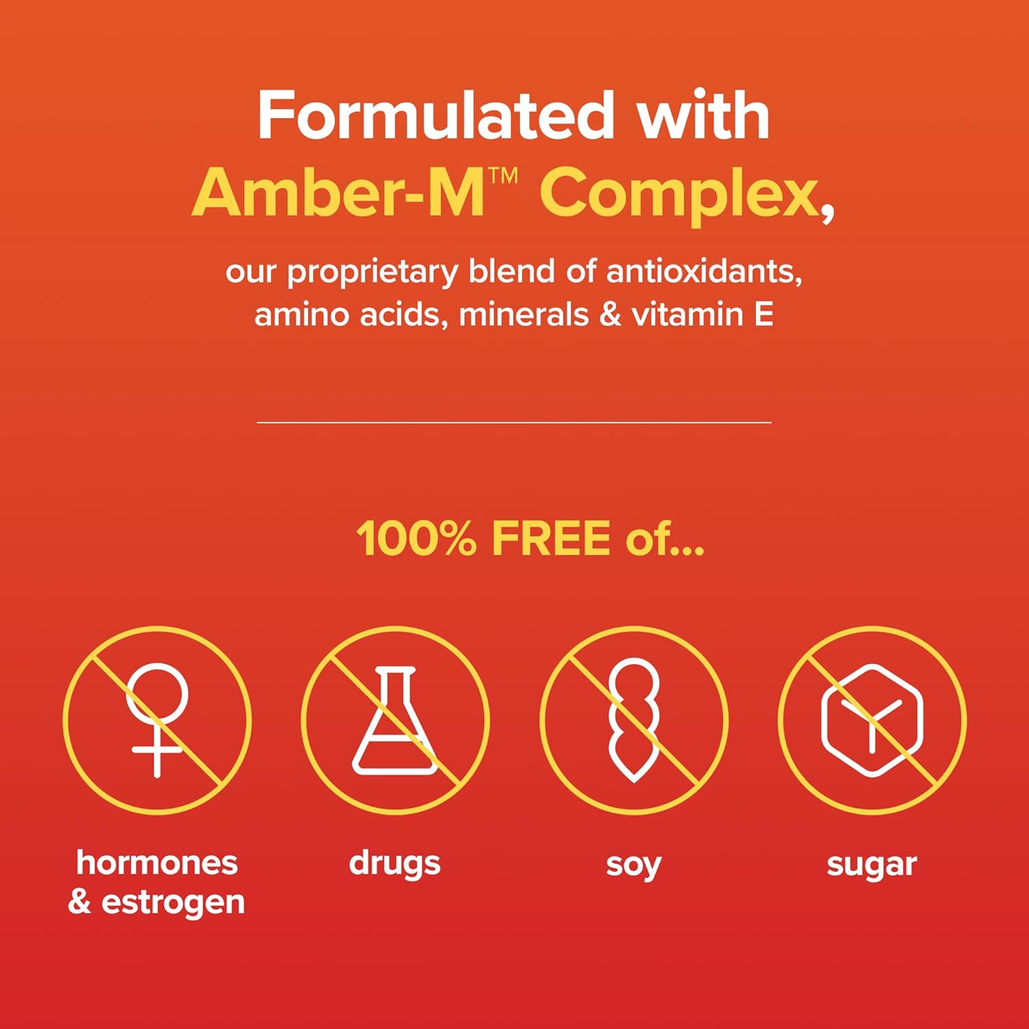 Amberen: Safe Multi-Symptom Menopause Relief. Clinically Shown to Relieve 12 Menopause Symptoms: Hot Flashes, Night Sweats, Mood Swings, Low Energy and More, 3 Month Supply : Health & Household