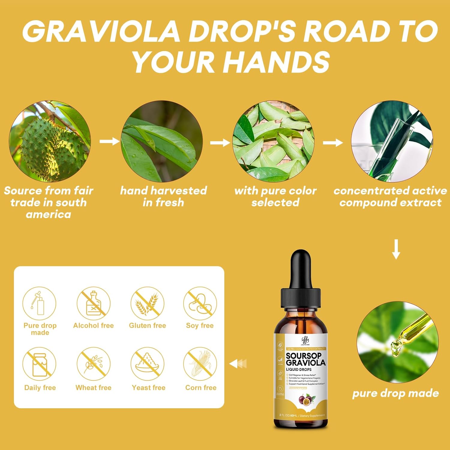 Imatchme Soursop Graviola Liquid Drop For Cell Support & Regeneration, Immune System And Gut Health Support, Pure Soursop Bitters Liquid, High Absorption, Sugar/Gluten Free, Natural Flavor, 1 Fl Oz : Health & Household