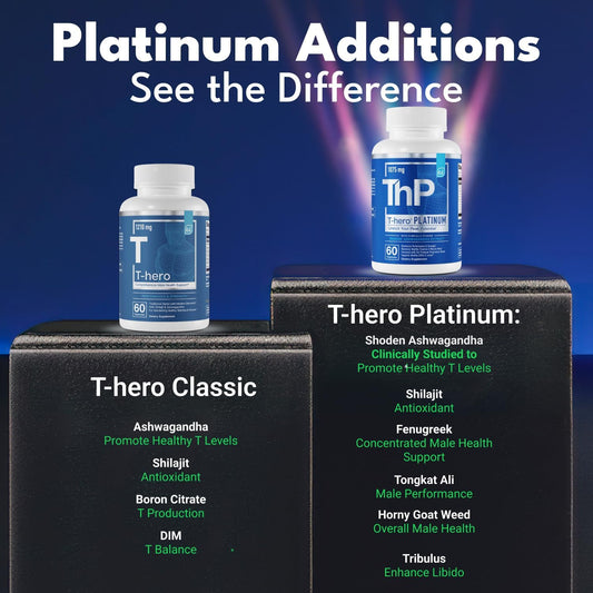 Essential Elements T-Hero Platinum Male Health Supplement For Mens Health - Muscle Growth Support & T-Health With Shoden Ashwagandha, Shilajit, Dim & More - Gym Supplements For Men - 60 Caps