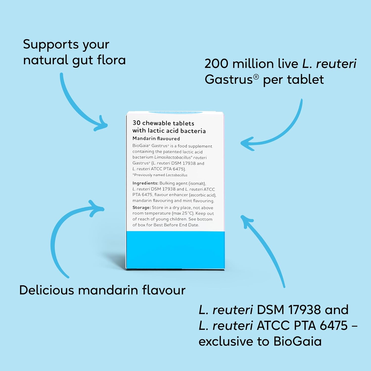 BioGaia Gastrus Probiotics for Gut Health | Bacterial Cultures with L. Reuteri to Balance Gut Flora | Dual Strains of Patented Lactobacillus Reuteri | 30 Chewable Supplement Tablets - Mandarin Flavour : Amazon.co.uk: Health & Personal Care