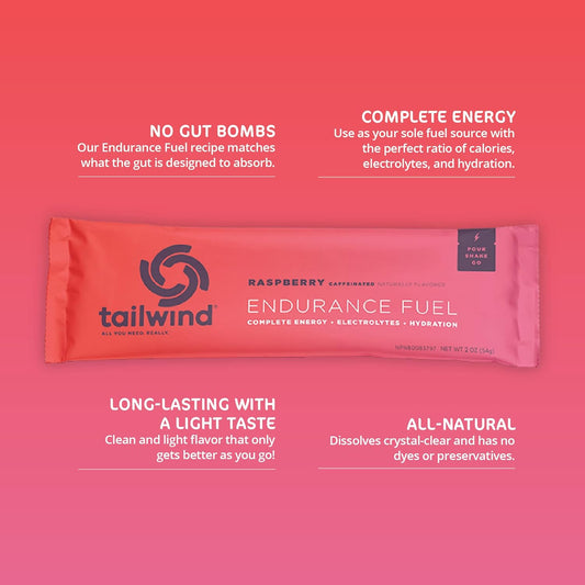 Tailwind Nutrition Grab-And-Go Caffeinated Endurance Fuel, Hydration Drink For Athletes, Single Serving, Raspberry Buzz, Pack Of 12