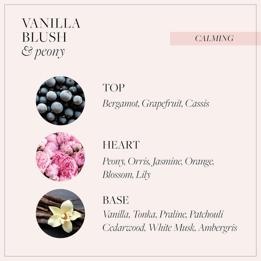 Grace Cole Body Spray 250Ml - Vanilla Blush & Peony Fragrance - Womens Hair & Body Mist - Refreshing, Moisturising Spray With Essential Oils - Vegan - Made In England