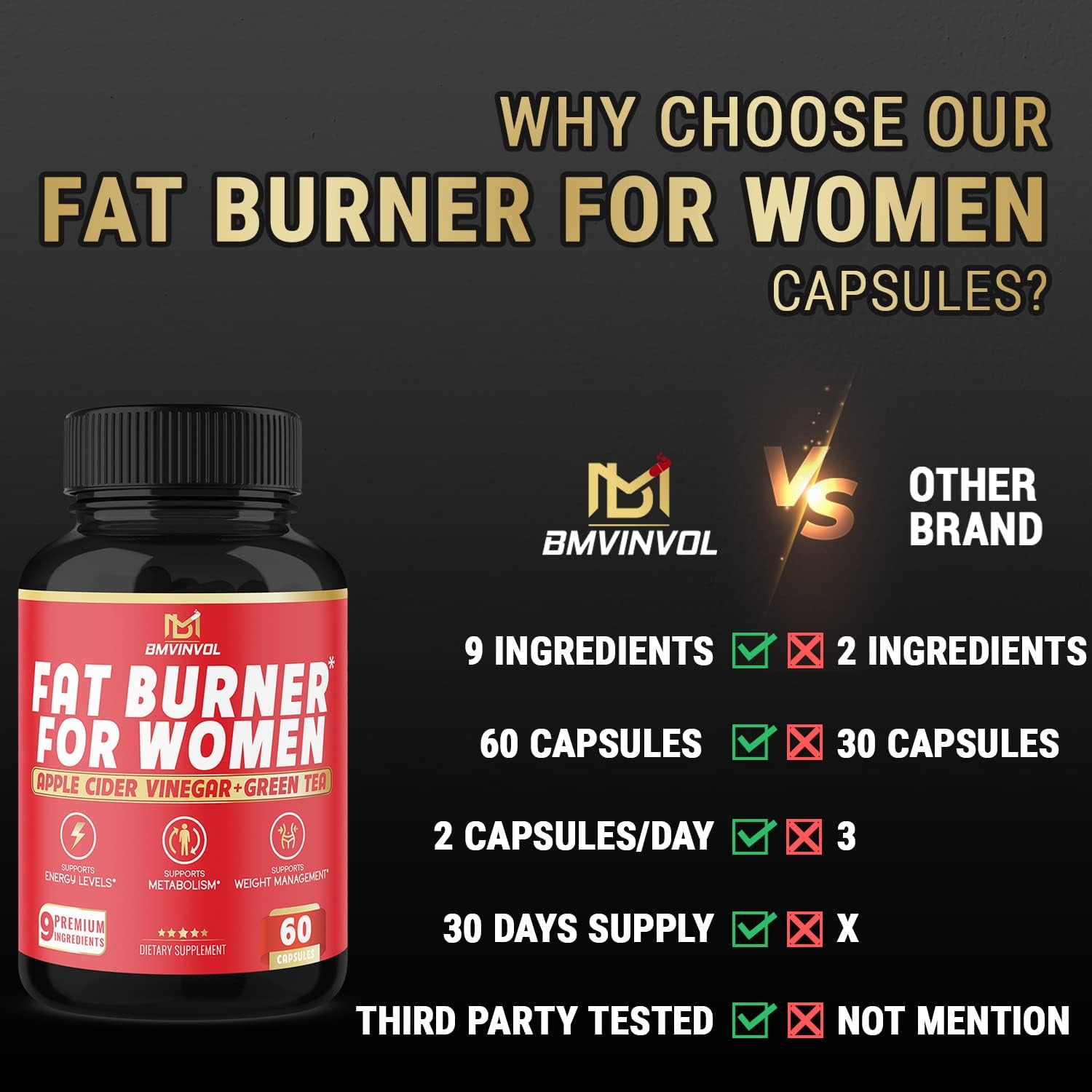 Fat Burner for Women, 9-in-1 Powerful Blend of Apple Cider Vinegar, Green Tea, Garcinia Cambogia, Green Coffee Bean, White Kidney Bean, Coleus Forskohlii, Raspberry Ketones, Olive Leaf : Health & Household